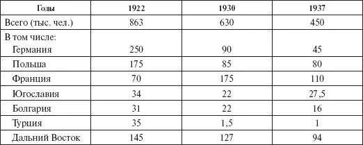 Источник Жирков 2001 Газетножурнальные публикации уже давно еще до - фото 1