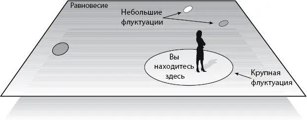 Рис 104Мультиленная Больцмана Большую часть пространства составляет - фото 58