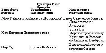Резюме В настоящей главе мы изменили принятую географию королевства Артура - фото 11