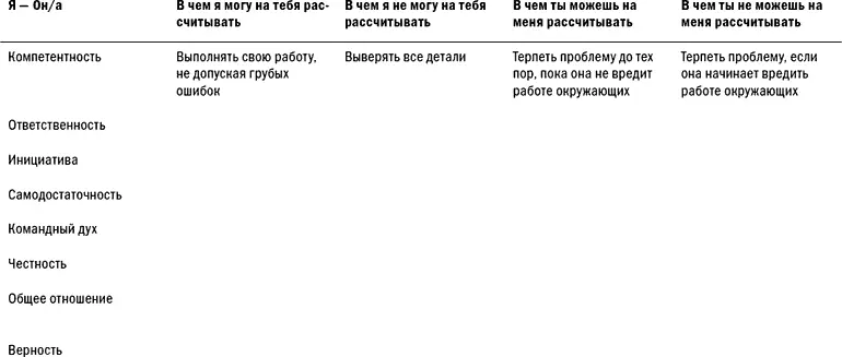 Благодарности Все книги и художественные и документальные плод - фото 6