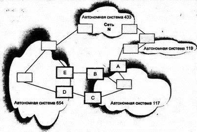 Рис 824Предпочтительные маршруты 8175 Применение объединения маршрутов - фото 115