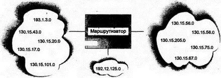 Рис 66Маршрутизация по многим направлениям 610 Таблица маршрутизации - фото 66