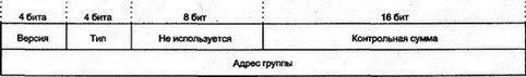 Рис 618Формат сообщения IGMP от хоста 622 Рекомендуемая литература - фото 77
