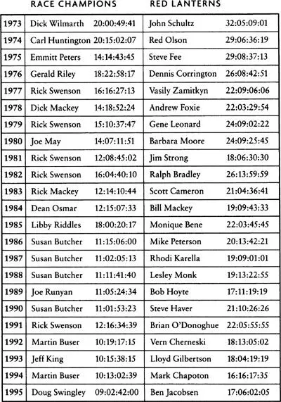 My Lead Dog Was a Lesbian Mushing Across Alaska in the IditarodThe Worlds Most Grueling Race - фото 20