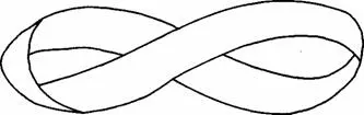 What the hells that Harry was nonplussed Its a Mobius strip said - фото 8