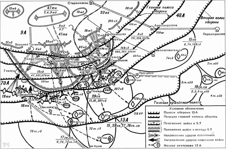 Боевые действия в зоне обороны 13й армии с 5 по 6 июля 1943 года Операция - фото 9