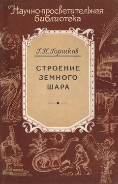 Георгий Горшков Строение земного шара обложка книги