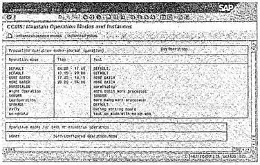 Рис 148 Обзор определенных рабочих режимов Чтобы можно было использовать - фото 188