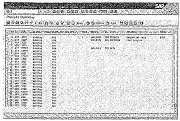Рис 152 Обзор процессов Режим отладки Опытные пользователи могут - фото 202