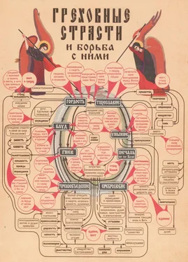 прп.Иоанн Лествичник Греховные страсти и борьба с ними (по 'Лествице') обложка книги