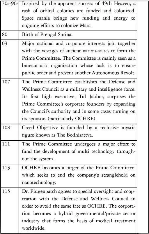 APPENDIX C ON THE SCIENCE OF B - фото 20
