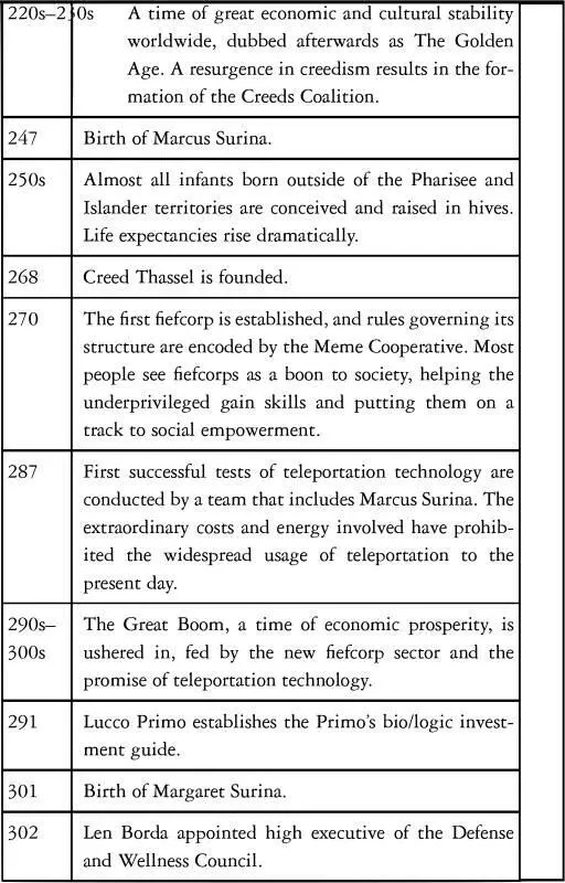 APPENDIX C ON THE SCIENCE OF BIOLOGICS Although Sheldon Surina has been - фото 23