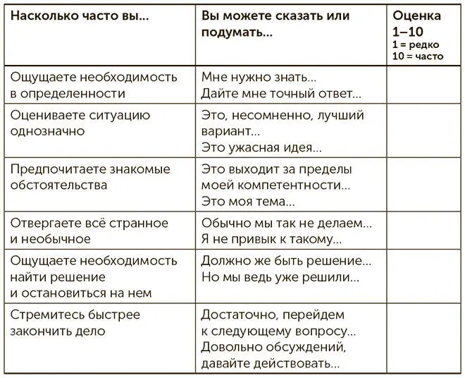Источник адаптировано из Bochner 1965 Если у вас высокий результат больше - фото 10