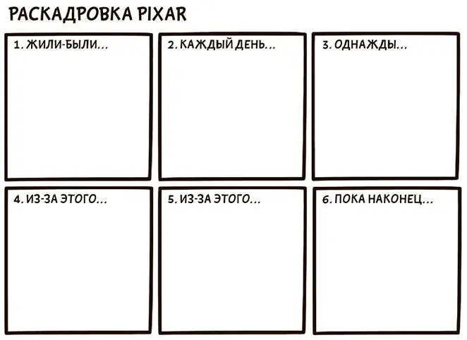 Источник на основе Coates 2012 Подумайте Как вы относитесь к своей роли - фото 192