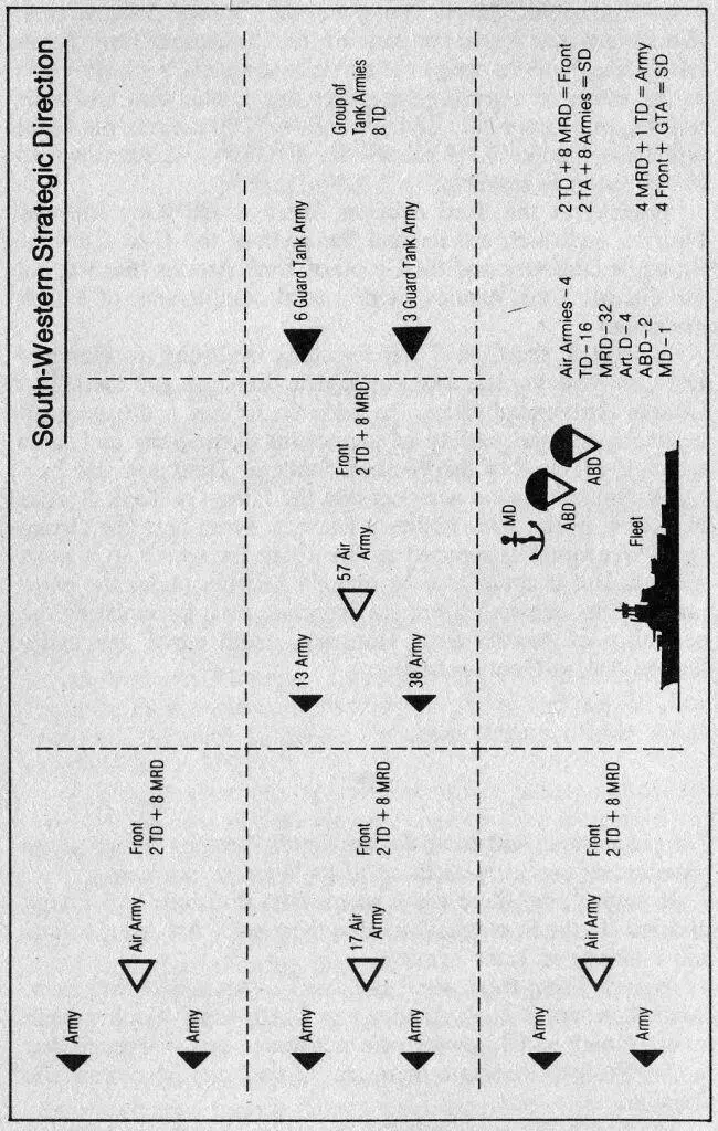 PART FOUR MOBILISATION Types of Division 1 The Soviet Army is armed with - фото 6