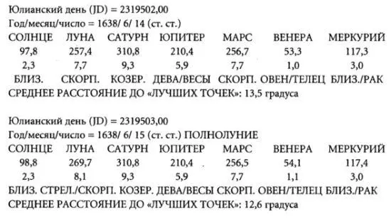 Повторим с астрономической точки зрения решение 12 17 июня ст ст 22 27 - фото 12