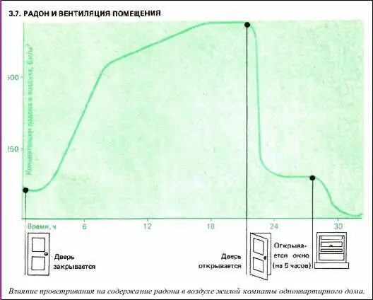 Самые распространенные строительные материалы дерево кирпич и бетон - фото 13