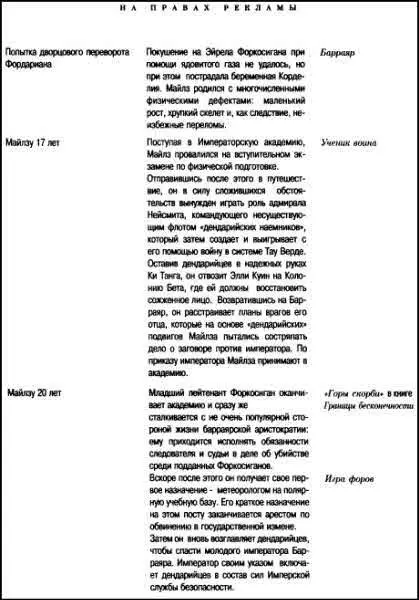 ВИДЕОДРОМ АДЕПТЫ ЖАНРА - фото 14
