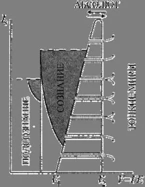 BASE <4D6963726F736F667420576F7264202D20D2E8F5EEEFEBE0E220C22EDE2E2C20D2E8F5EEEFEBE0E220D22ED1202D20C2E5EBE8EAE8E920EFE5F0E5F5EEE42E646F63> обложка книги