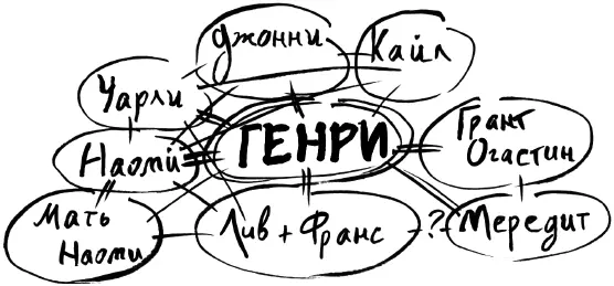Детектив внимательно посмотрел на эту схему налил себе в минибаре - фото 1