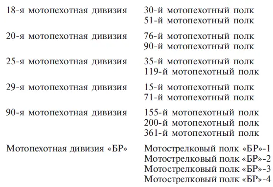 Но что особенно важно новой Генеральной инспекции танковых войск удалось - фото 2