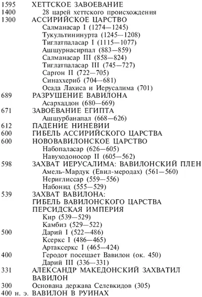 Список рекомендуемой литературы Вулли Л Ур Халдеев М Издательство - фото 14