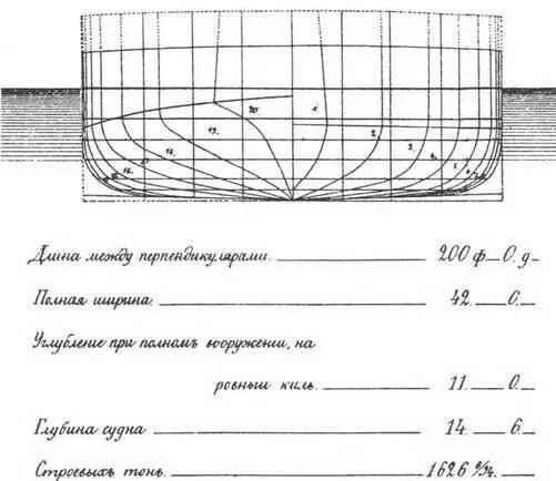 Двухбашенный броненосный фрегат типа Адмирал Чичагов Теоретический чертеж - фото 13