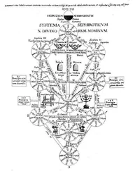 рав Моше Асман - Каббала, ответы на не заданные вопросы