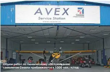 Авиация общего назначения в России медленно но верно пробивает себе дорогу - фото 16