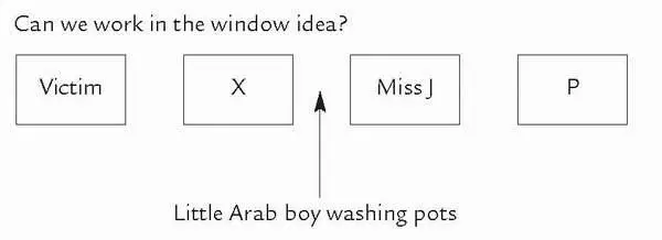 The window idea is undoubtedly one of her most ingenious and original ploys - фото 58