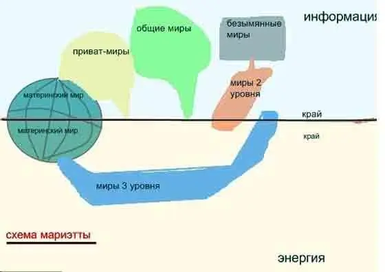 С утра Ермолай глянул на календарь зиме осталось два дня Сразу вспо - фото 1