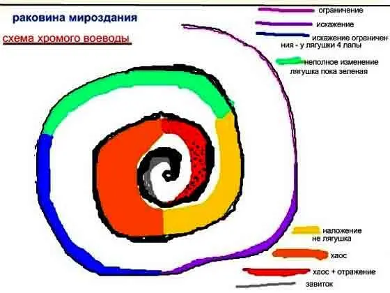 С утра Ермолай глянул на календарь зиме осталось два дня Сразу вспомнилось - фото 2