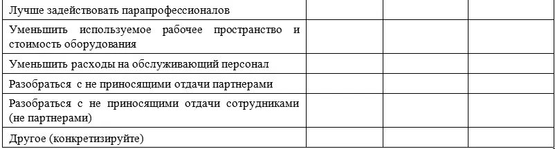От вас требуется отметить пункты в трех столбцах В первом случае отметьте от - фото 9