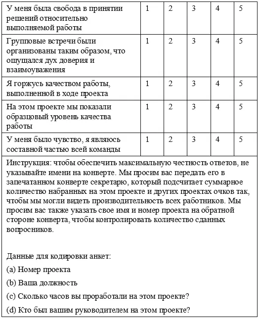 Заполненные формы отсылаются на рассмотрение управляющему партнеру а суммарное - фото 11