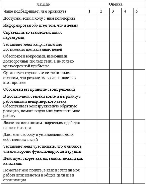 Хотя многие профессиональных организаций попрежнему нарушают это правило - фото 18