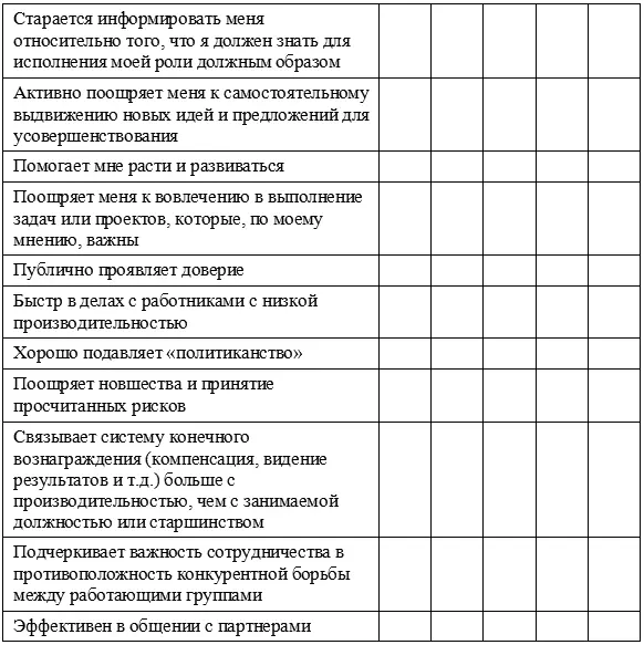 Хотя многие профессиональных организаций попрежнему нарушают это правило - фото 19