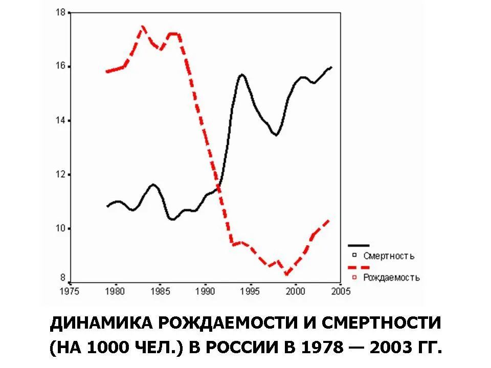 В газете Тверские ведомости 14 за 814 апреля 2011 года опубликованы - фото 1
