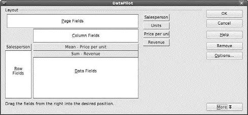 FIGURE 612 Lay out your Data Pilot as you want it The final piece in the - фото 81