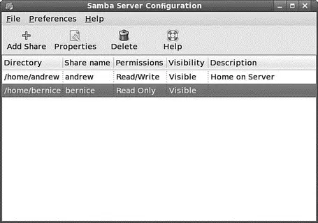 FIGURE 192 systemconfigsamba a great way to get up and running quickly with - фото 150