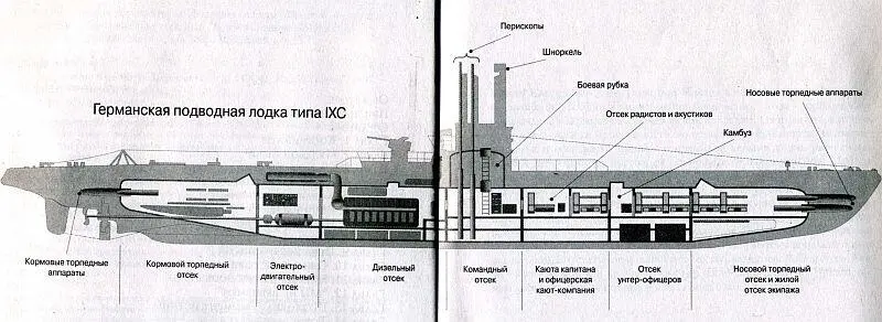 ПРИЗНАТЕЛЬНОСТЬ Автор выражает признательность за любезную помощь и поддержку - фото 2