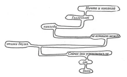 Третья записка найденная рядом с ямой где были подвешены за ноги трое мужчин - фото 3
