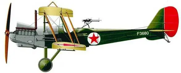 RAF RE8 Ариэльи авиации 1й конной армии борт F3680 Этот самолёт - фото 17