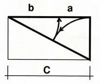 ab bab 0618 const Если с 1 то b 0618 а 0382 если b 1 - фото 145