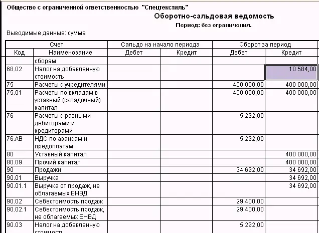 Как видим кредитовое сальдо счета 6808 вдвое превышает дебетовое сальдо счета - фото 611