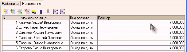 Теперь можно ввести документ Начисление зарплаты заполнив его табличную - фото 613