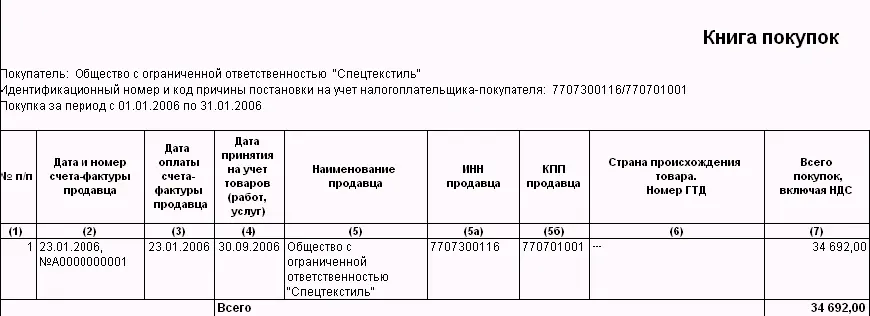 В сформированном же теперь на конец месяца отчете Оборотносальдовая - фото 622