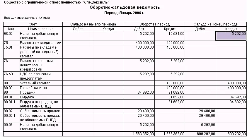30 Для завершения периода и формирования отчетности необходимо провести - фото 623