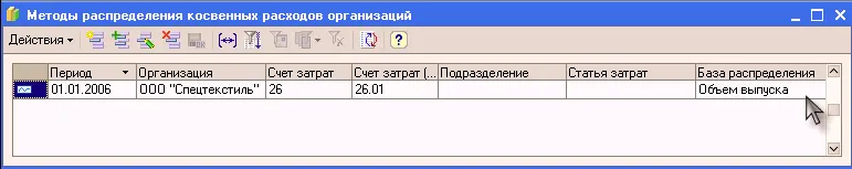 Теперь откроем документ Закрытие месяца меню Основная деятельность и - фото 625