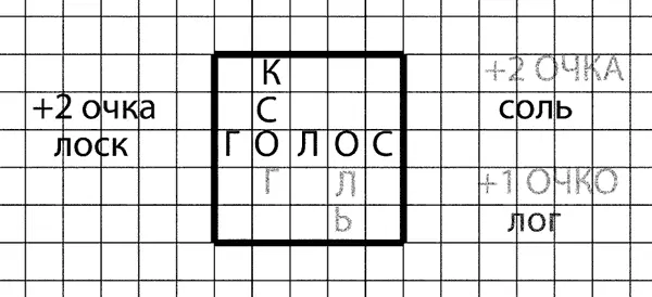 Виселица Старая но весьма интересная игра Один из участников загадывает - фото 4