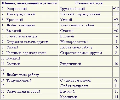 В те времена да и в значительной мере сейчас в нашей стране этология - фото 2
